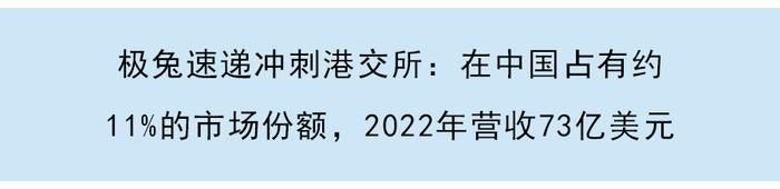 顺丰控股冲刺港交所：拥有约5.85亿散单客户，国内时效快递市场占有率63.5%