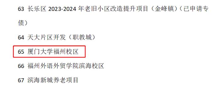 厦门大学将落户省会福州