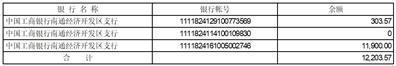 罗莱生活科技股份有限公司2023半年度报告摘要