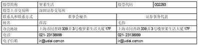 罗莱生活科技股份有限公司2023半年度报告摘要