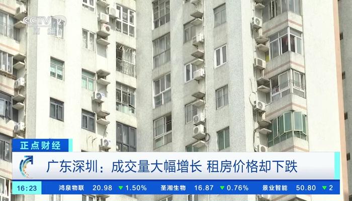 深圳租房市场火热，成交量涨幅创近年同期新高！租金却下跌，为啥？