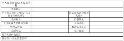 罗莱生活科技股份有限公司2023半年度报告摘要