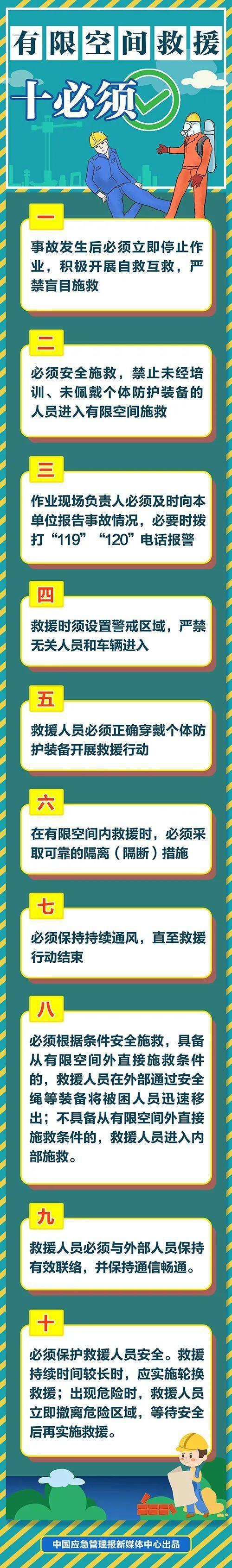 空间有限风险无限！十必须十不准，人人都得看！