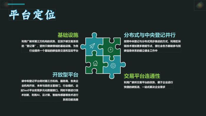 什么是碳管理体系？这篇总结终于讲透了，附标准、PPT、解决方案