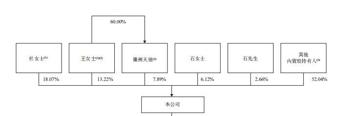 “普洱茶第一股”「澜沧古茶」再度冲击港股IPO，通过备案获上市前置条件