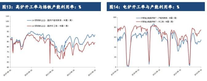 平控节奏不及预期 铁矿石期货价格震荡上行