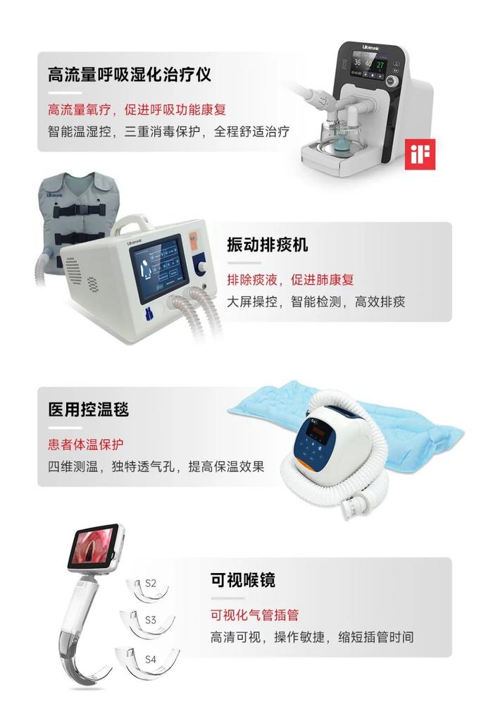 《县级综合医院设备配置标准》发布 | 普门科技临床治疗设备纳入13个标准设备品目
