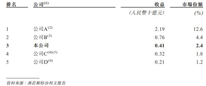 “普洱茶第一股”「澜沧古茶」再度冲击港股IPO，通过备案获上市前置条件