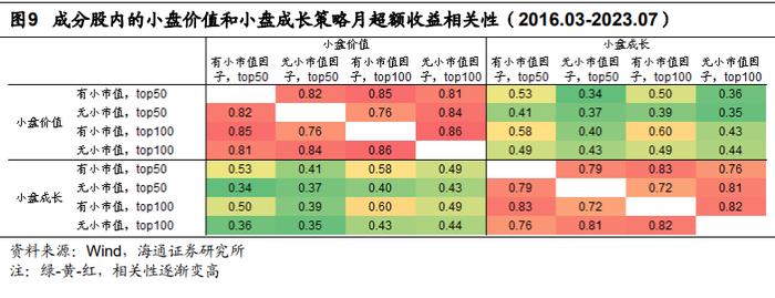 "海量"专题（229）——风控模型还有必要吗？——国证2000增强方案的尝试和思考