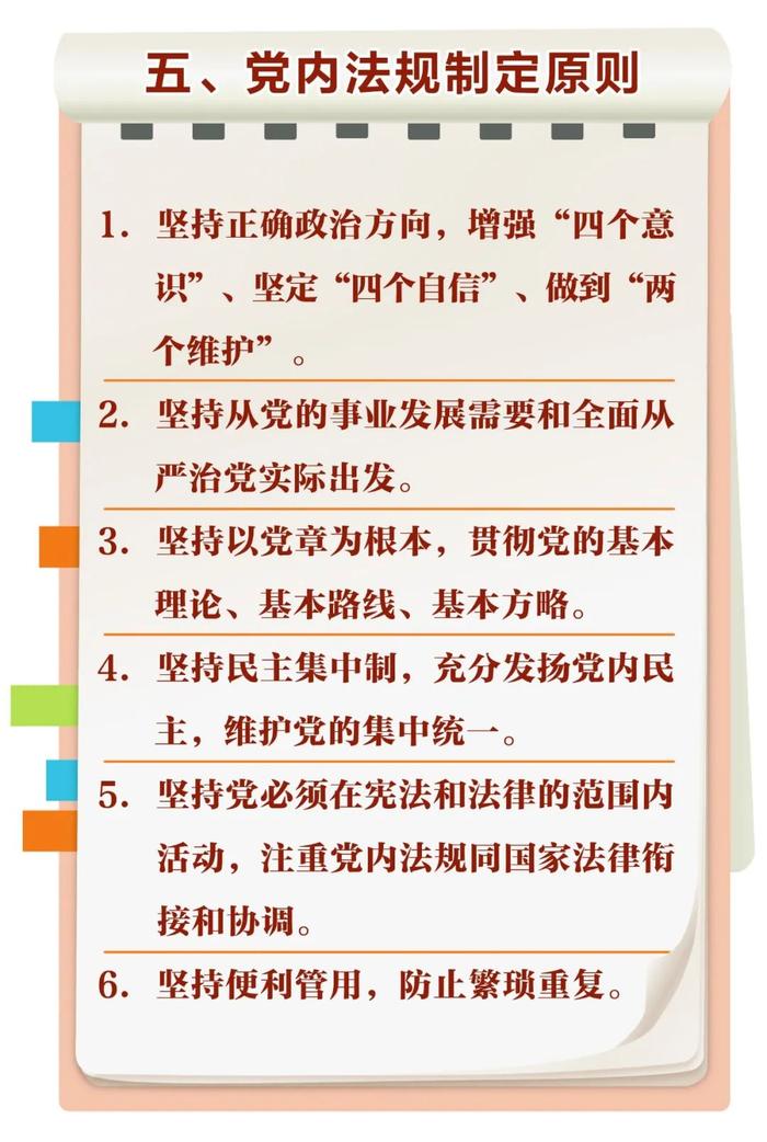 关于党内法规，这些内容要了解！