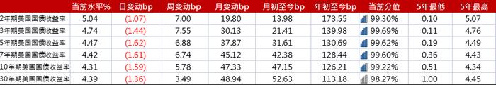 亚洲信用债每日盘点（8月23日）：AMC市场情绪有所反弹，华融曲线整体上涨2pts左右