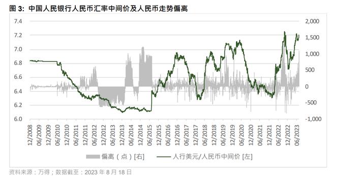 恒生指数公司：人民币潜在反弹或使恒生指数和国企指数多数成份股受益