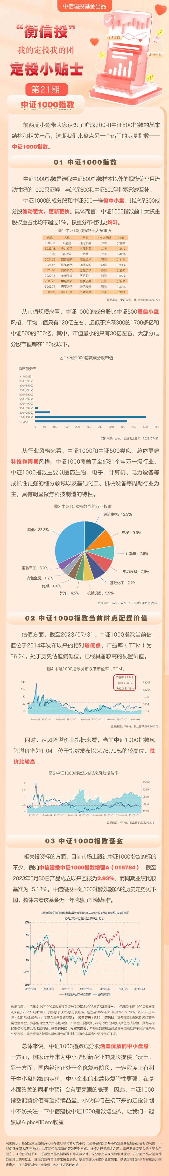 “衡信投”定投小贴士｜中证1000指数