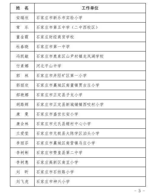 河北省教育厅最新通报！