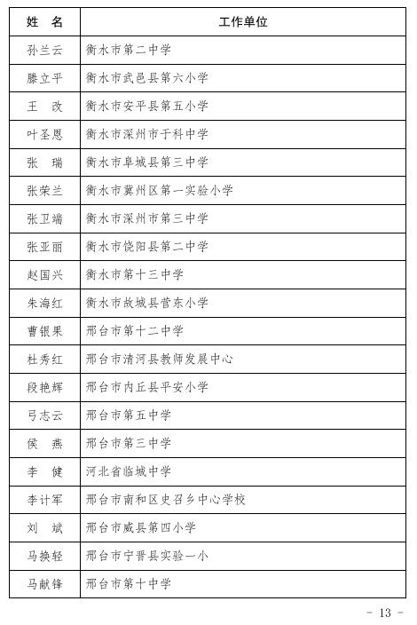 河北省教育厅最新通报！