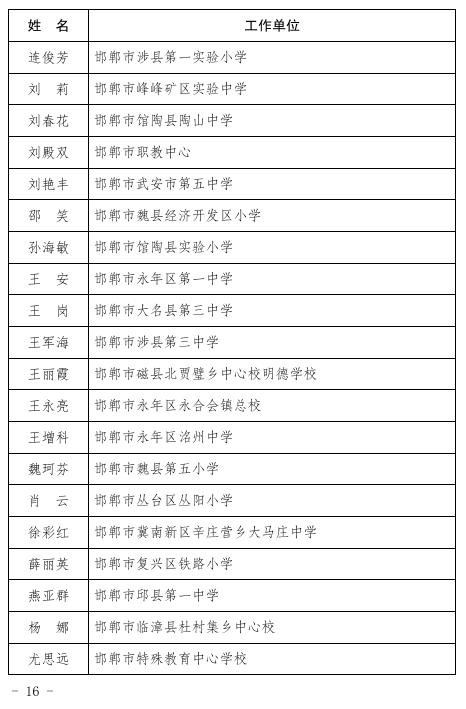 河北省教育厅最新通报！