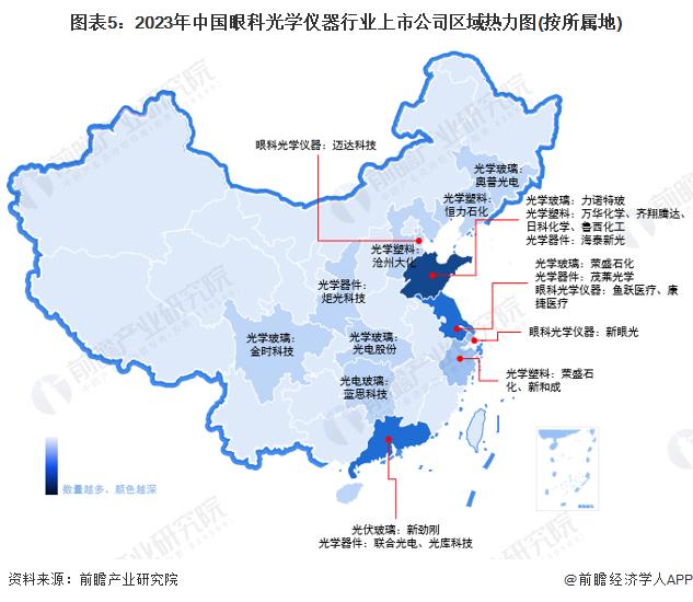 【最全】2023年眼科光学仪器产业上市公司全方位对比(附业务布局汇总、业绩对比、业务规划等)