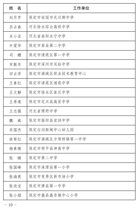 河北省教育厅最新通报！