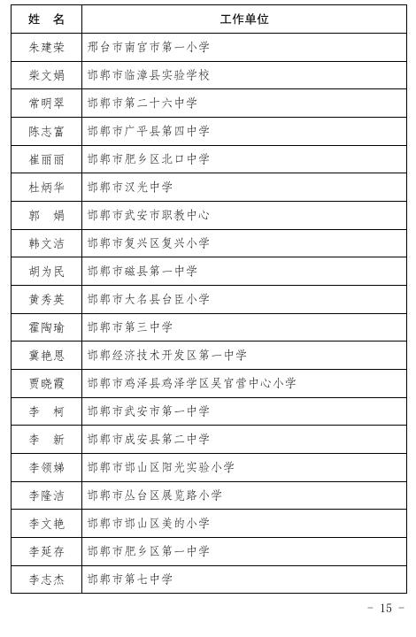 河北省教育厅最新通报！