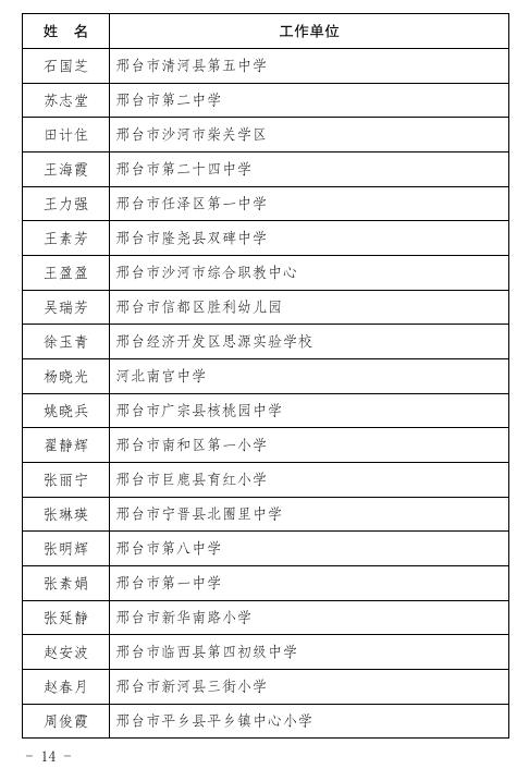 河北省教育厅最新通报！