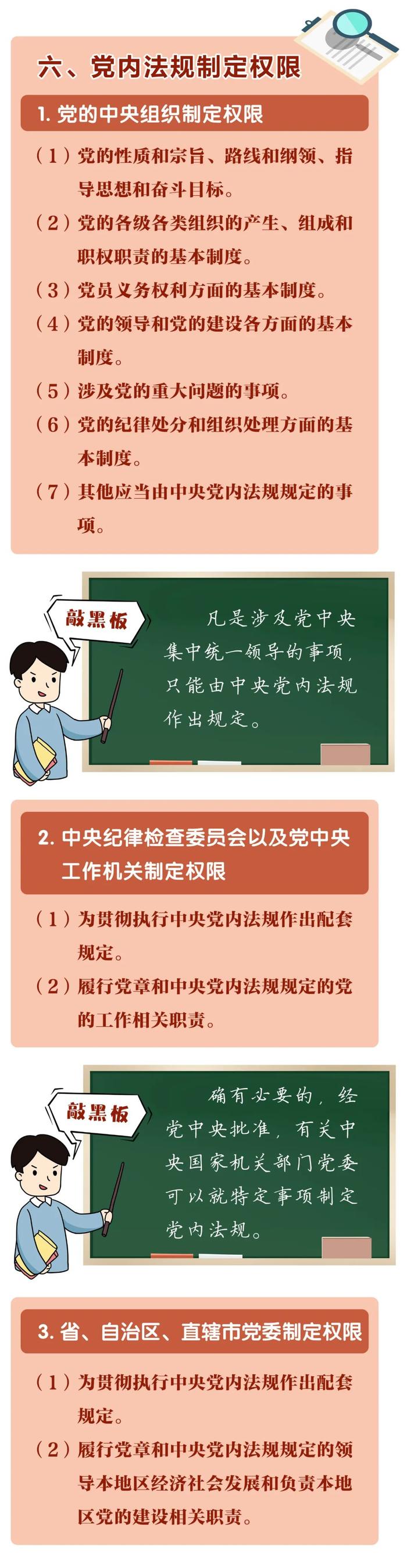 关于党内法规，这些内容要了解！