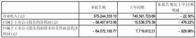 品渥食品股份有限公司2023半年度报告摘要