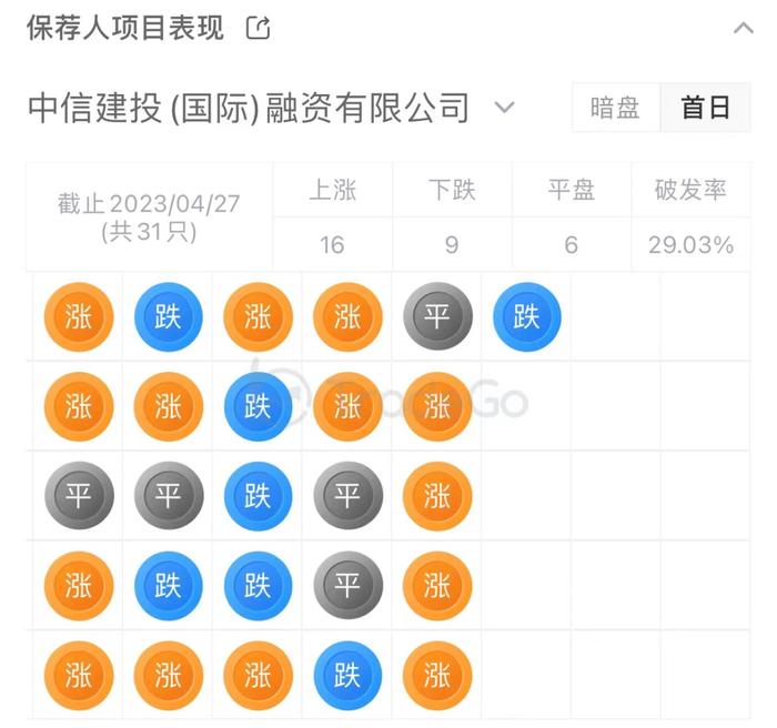 “普洱茶第一股”「澜沧古茶」再度冲击港股IPO，通过备案获上市前置条件