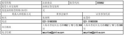 品渥食品股份有限公司2023半年度报告摘要