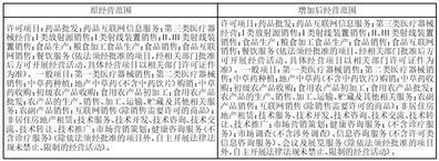 西藏易明西雅医药科技股份有限公司2023半年度报告摘要