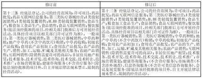西藏易明西雅医药科技股份有限公司2023半年度报告摘要