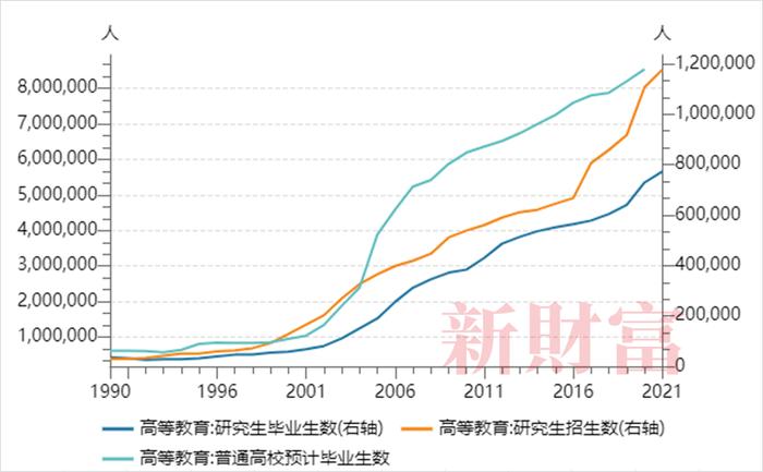 人口红利转向人才红利！人口下降背后，产业结构与经济消费将如何转变？