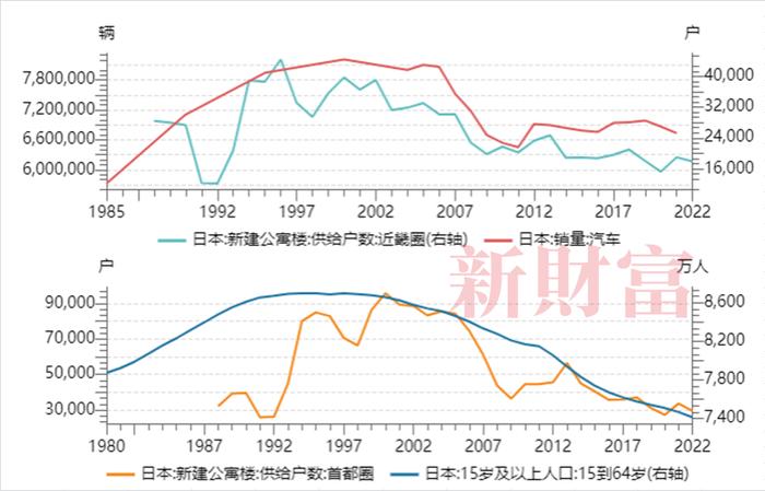 人口红利转向人才红利！人口下降背后，产业结构与经济消费将如何转变？