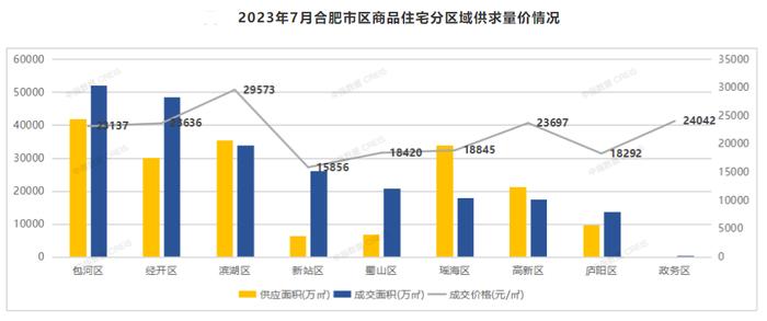 “二手房价跌得特别厉害！”这个千万人口省会城市中介“劝退”客户：现在不适合投资买房