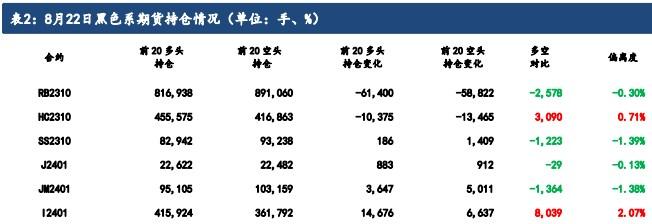 平控节奏不及预期 铁矿石期货价格震荡上行