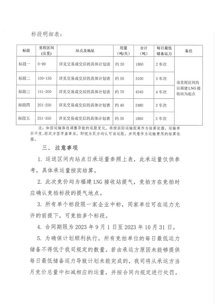 关于福建中闽物流有限公司开展2023年9、10月份LNG运力竞价交易公告