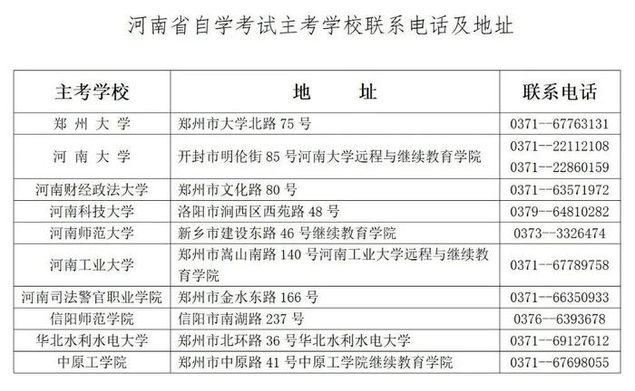 河南省2023年下半年自学考试报名时间公布