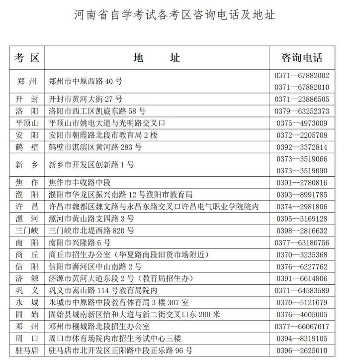 河南省2023年下半年自学考试报名时间公布