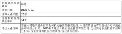 关于新增嘉实6个月理财债券基金经理的公告