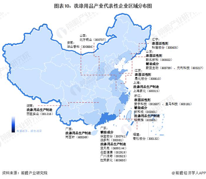 预见2023：《2023年中国洗涤用品行业全景图谱》(附市场规模、竞争格局和发展前景等)