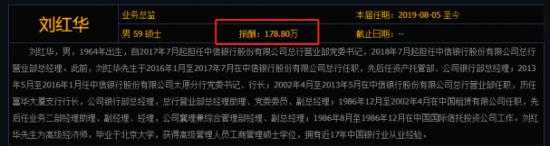 中信金租董事长刘红华59岁离法定退休1年 在中信银行年薪高达178万