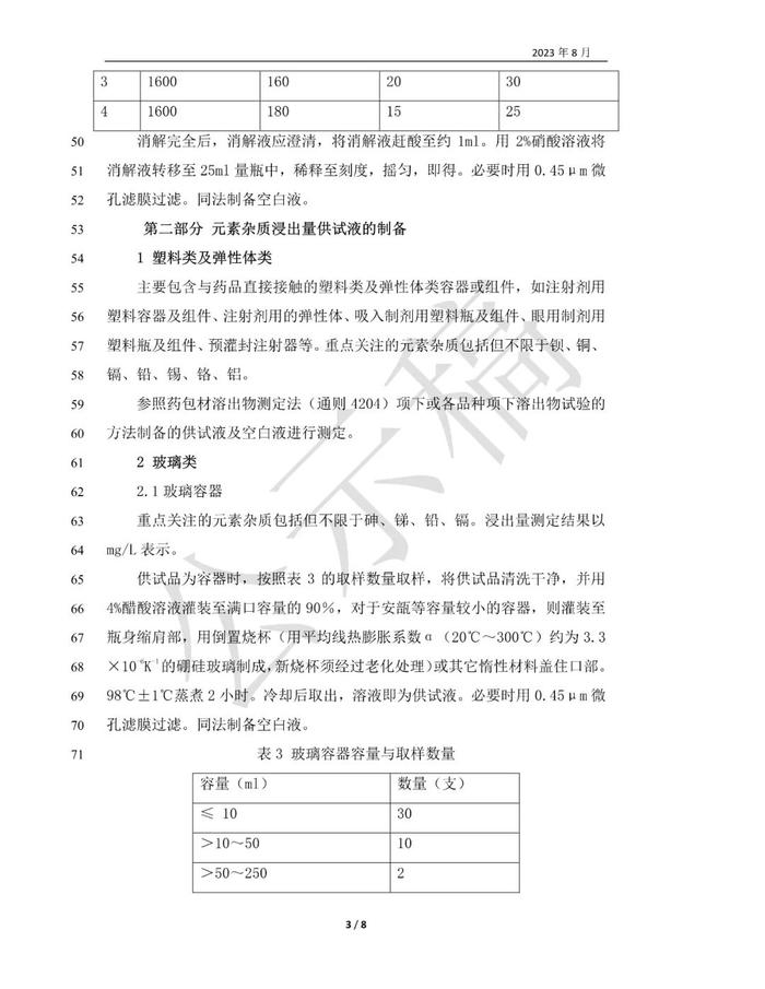 药典委：药包材元素杂质测定法标准草案的公示