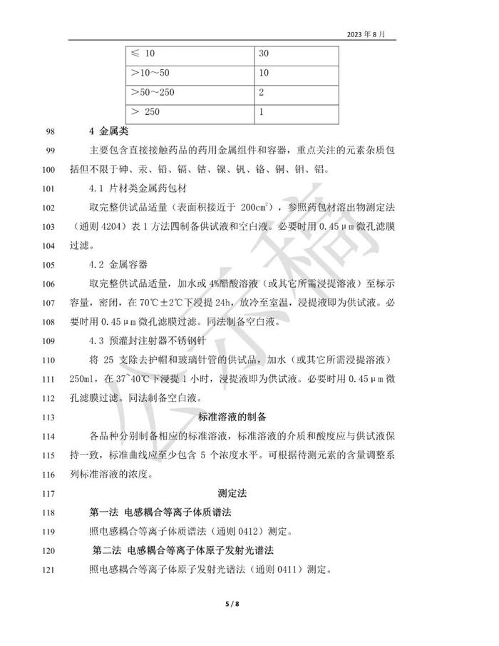 药典委：药包材元素杂质测定法标准草案的公示