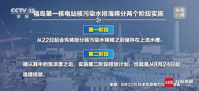 科技观察｜入“海”色变！日本排放百万吨核污染水会带来哪些影响