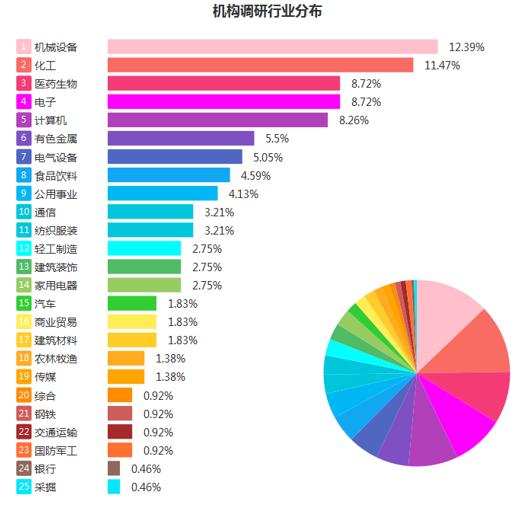 [独家]全景互动周报：日本核污水排海  核污染防治概念备受市场关注