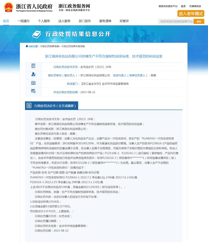浙江湘涛化妆品有限公司涉嫌生产不符合强制性国家标准、技术规范的化妆品案