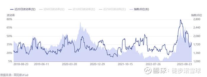 中证动漫游戏：还能博吗？如何操作？