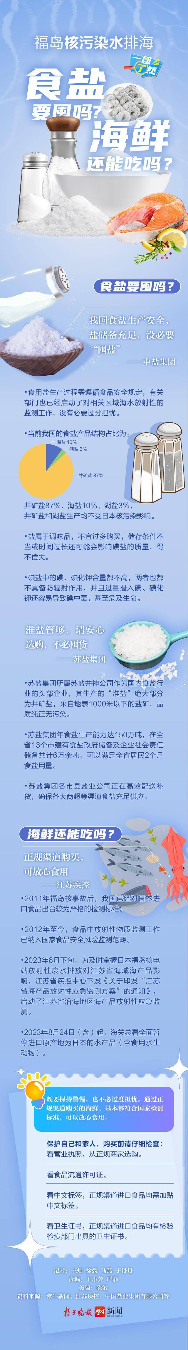 一图了然 | 福岛核污染水排海，食盐要囤吗？海鲜还能吃吗？