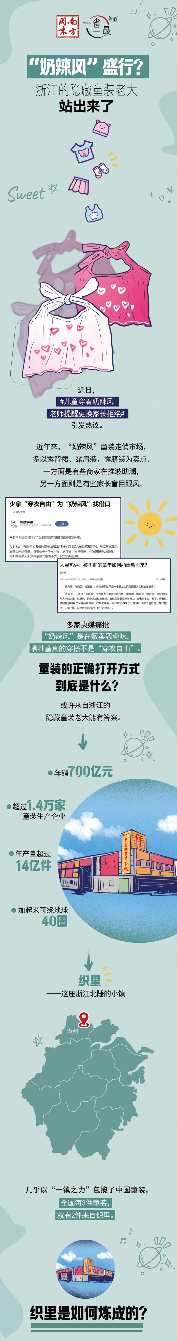 中国隐藏的童装老大，为什么是浙江？