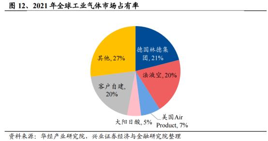 ​短期受益于涨价，长期成长逻辑坚实！这个长坡厚雪的赛道亟需实现国产替代——道达研选