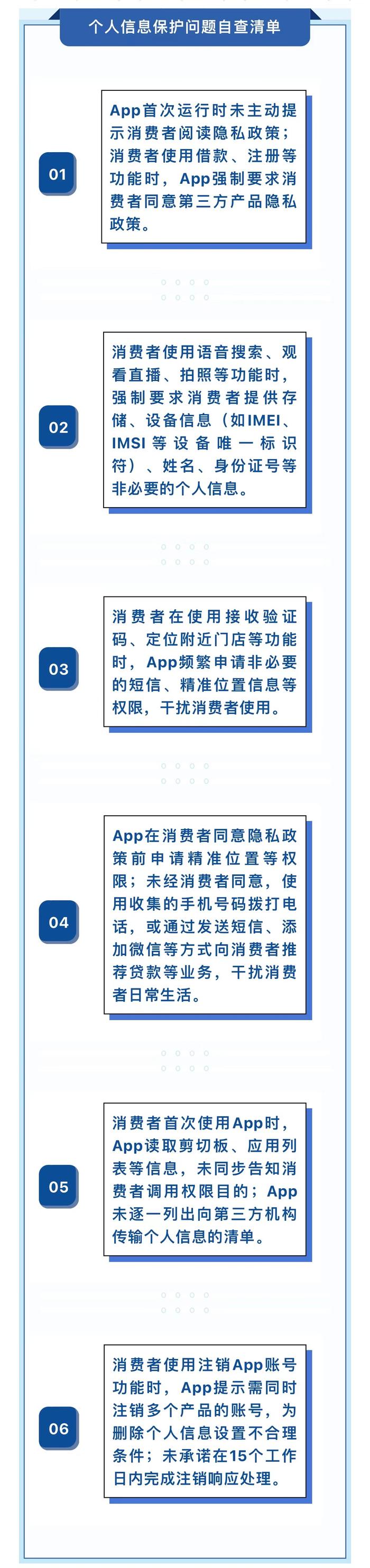 亮剑浦江｜上海市网信办指导多家网络金融理财服务类APP运营企业加强个人信息保护合规工作